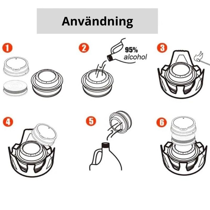 Gasfritt stormkök – spritkök för camping och friluftsliv