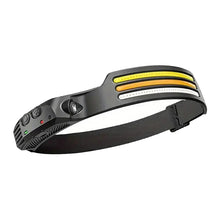 LED-pannlampa – COB + XPE med 10 ljuslägen