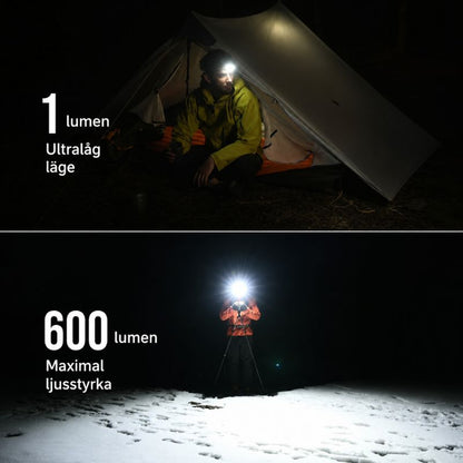 Pannlampa 600 lm med uppladdningsbart batteri