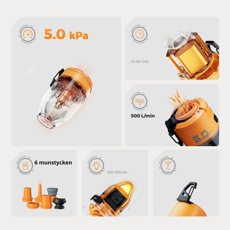 Portabel luftpump för liggunderlag och luftmadrass