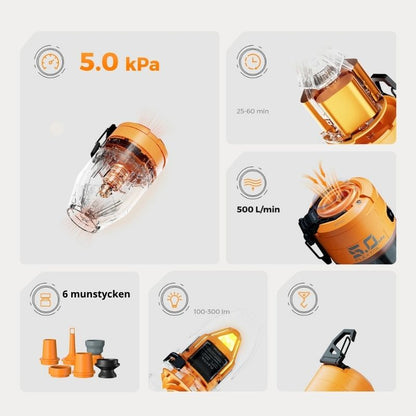 Portabel luftpump för liggunderlag och luftmadrass
