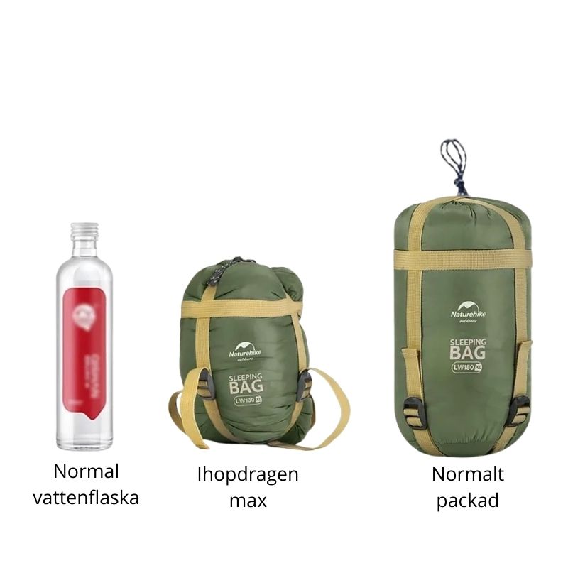 Ultralätt sovsäck 3-säsong vattentät & kompakt