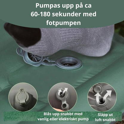 Ultralätt liggunderlag för vandring och camping