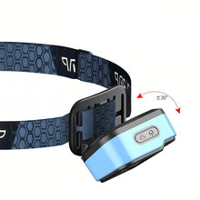 Vattentålig pannlampa med rörelsesensor & uppladdningsbar