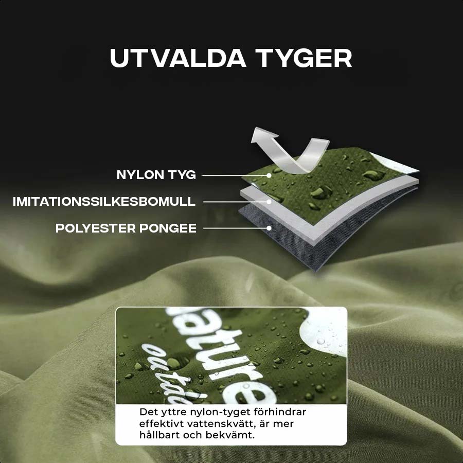 Ultralätt sovsäck 3-säsong vattentät & kompakt